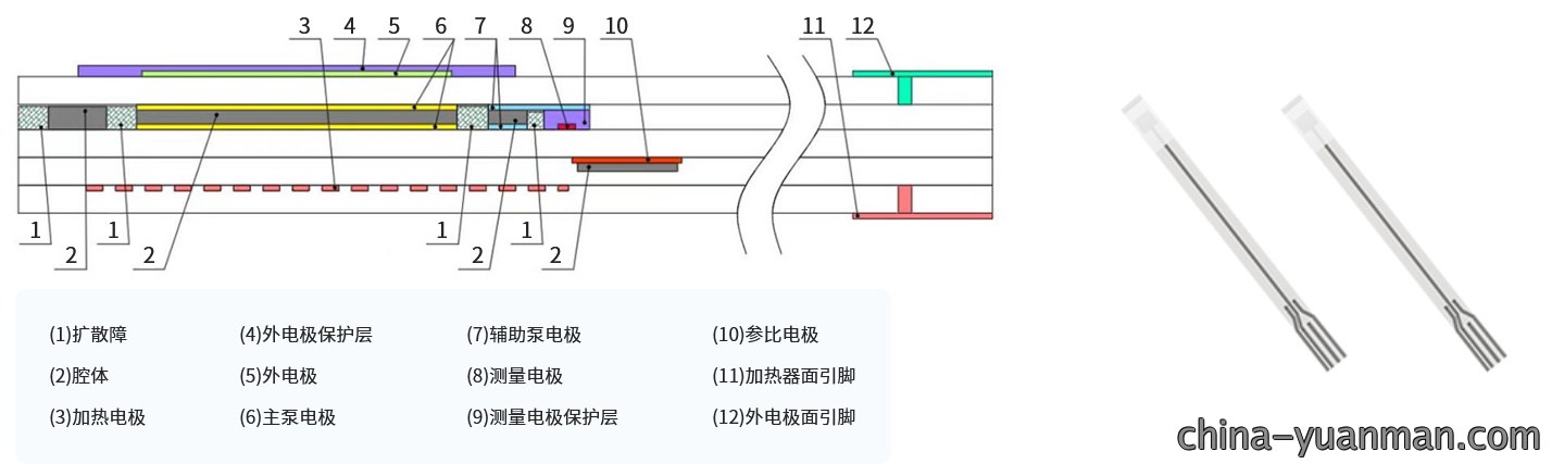 图片名称